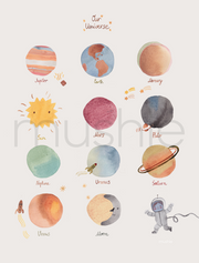 Mushie Planet Poster